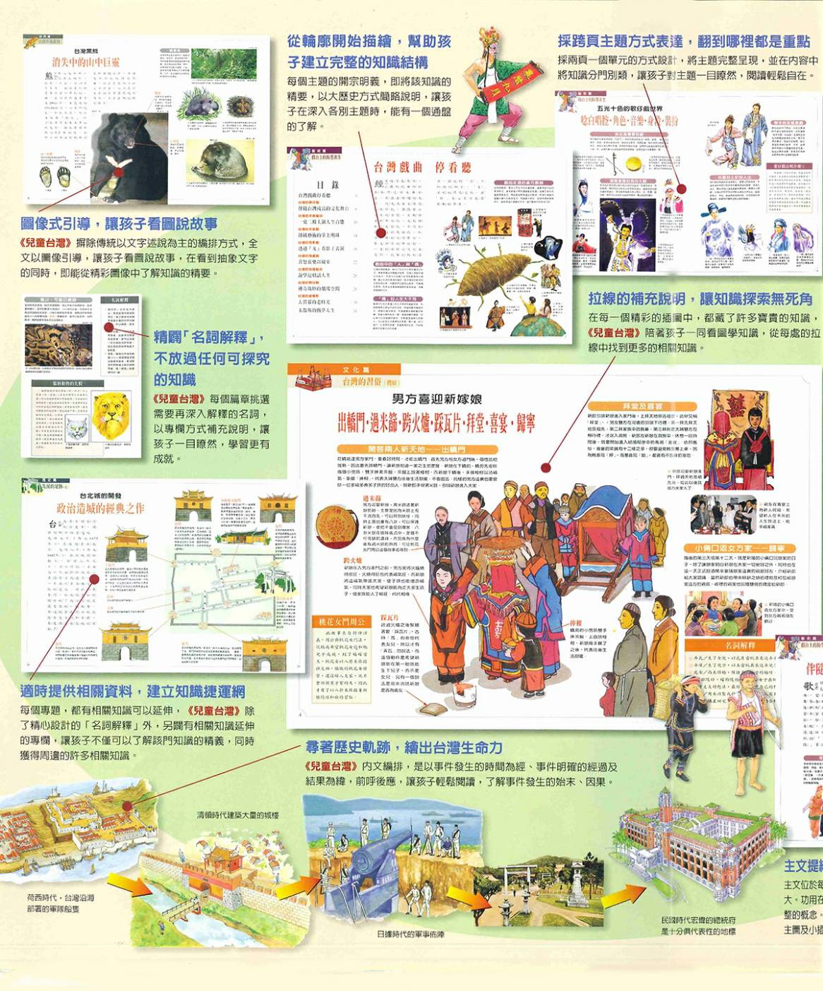 台灣四百年+兒童台灣：圖片 7