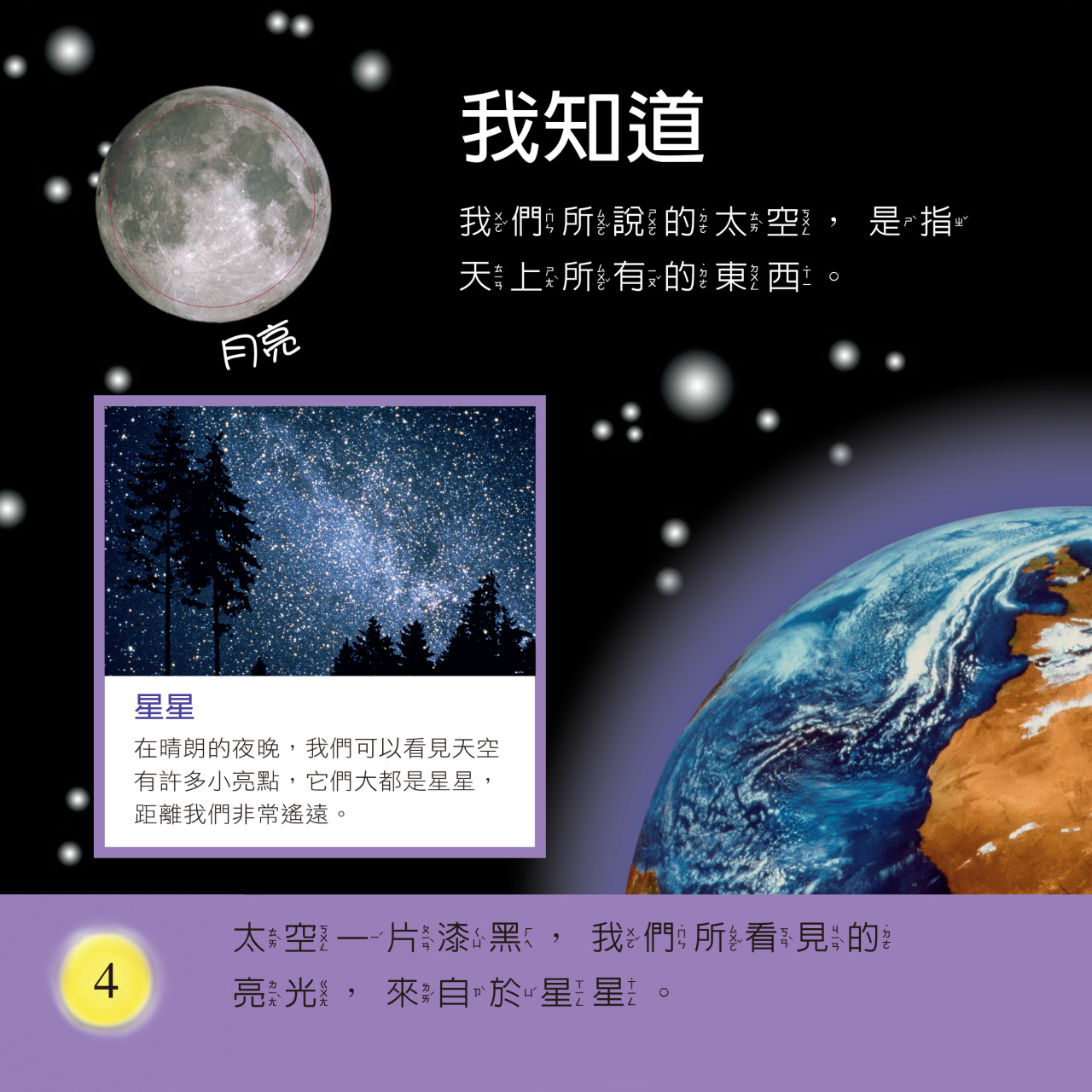 EYEKNOW點讀百科加太空筆：圖片 13