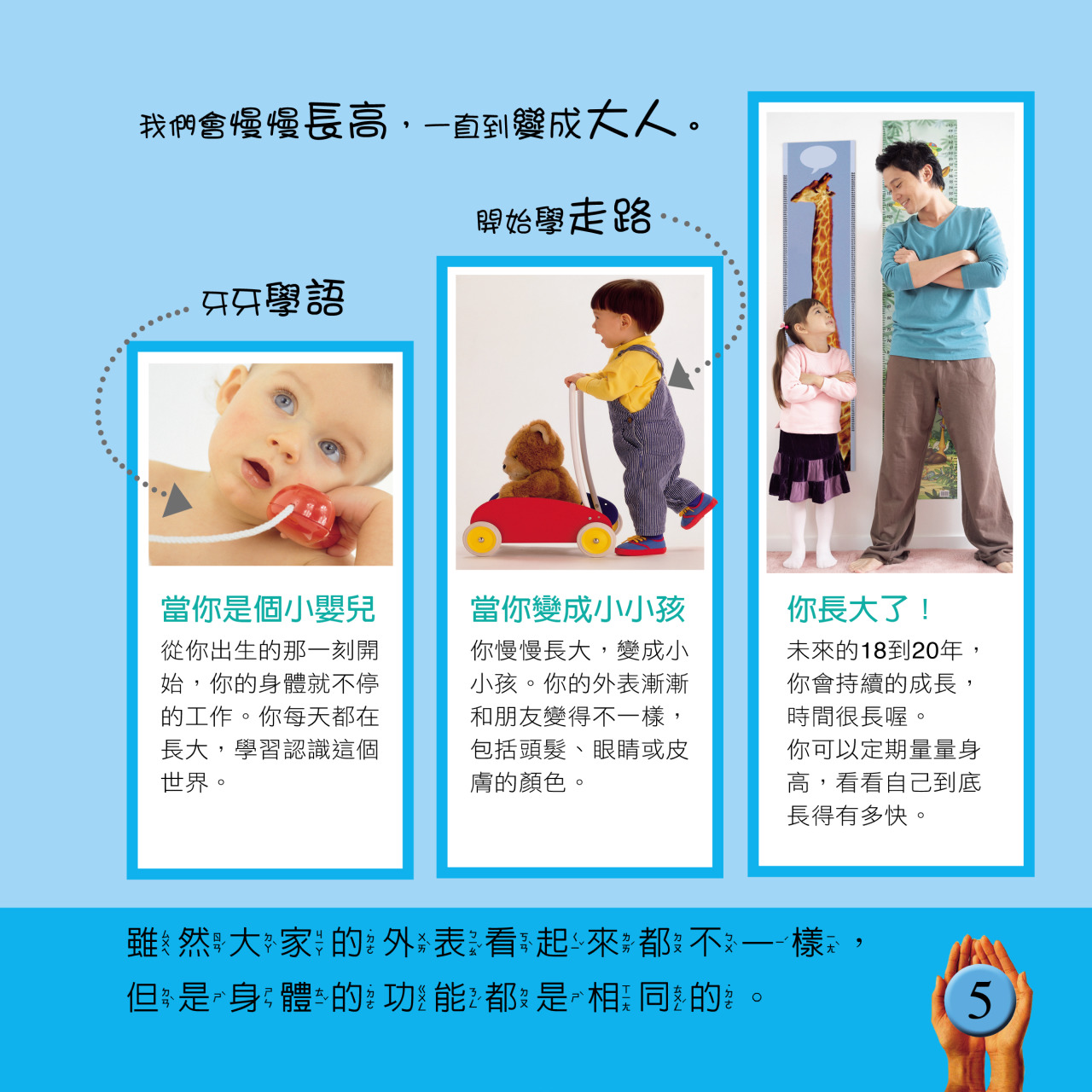 EYEKNOW點讀百科 不加筆：圖片 14