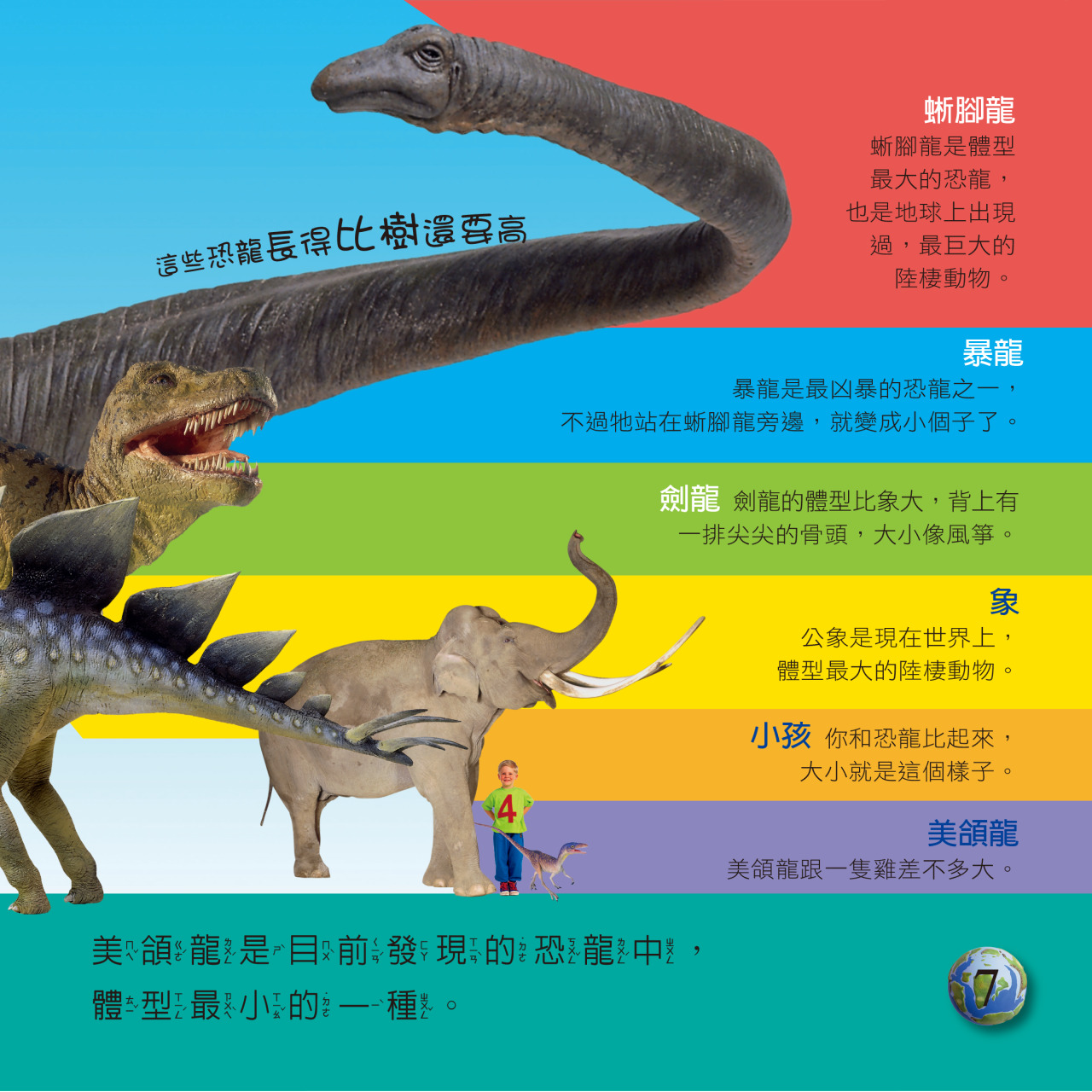 EYEKNOW點讀百科 不加筆：圖片 2
